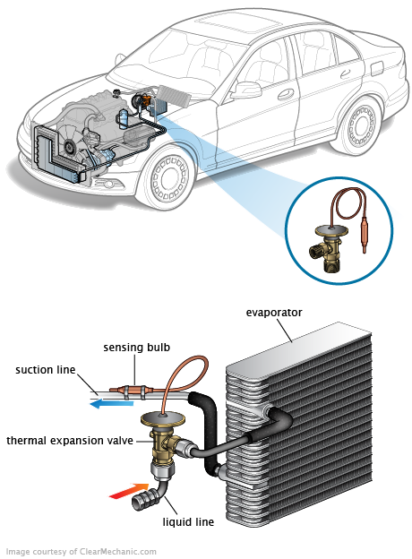 See C2428 repair manual